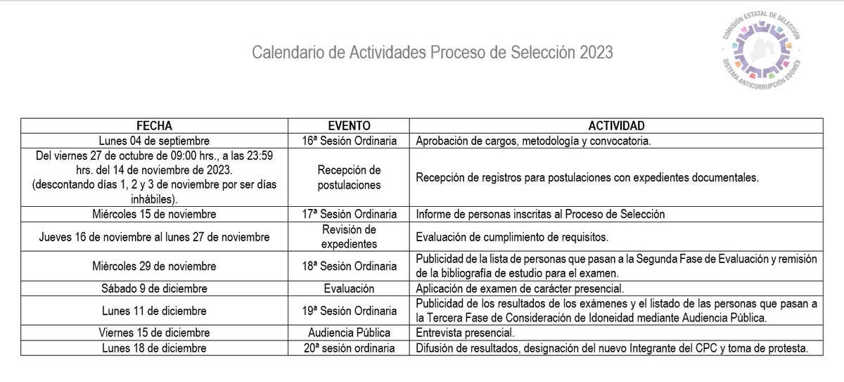 ComisionEstata1's tweet photo. Buenas tardes. Se comparte Calendario del Proceso de Selección 2023. Anticipa debidamente los plazos señalados. https://t.co/lK3oPaX1fJ