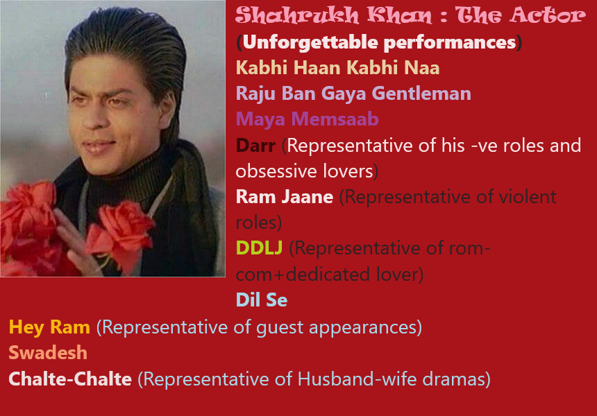 cinemanthan's tweet photo. #ShahRukhKhan : The Actor (Unforgettable performances)
#Kabhi_Haan_Kabhi_Naa, #Raju_Ban_Gaya_Gentleman
#Maya_Memsaab #Darr #Ram_Jaane #DDLJ #Dil_Se
#Hey_Ram #Swadesh #Chalte_Chalte
#ShahRukhKhanBirthday https://t.co/0aJWjNrLuX