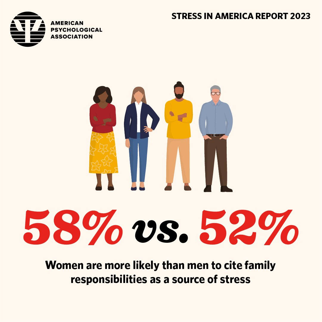 American Psychological Association tweet media