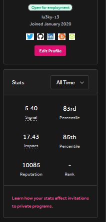 lu3ky13's tweet image. 10k reputation on @Hacker0x01
! Keeping the Internet safe 👊 🫡

#BugBounty #HackForGood #togetherwehitharder