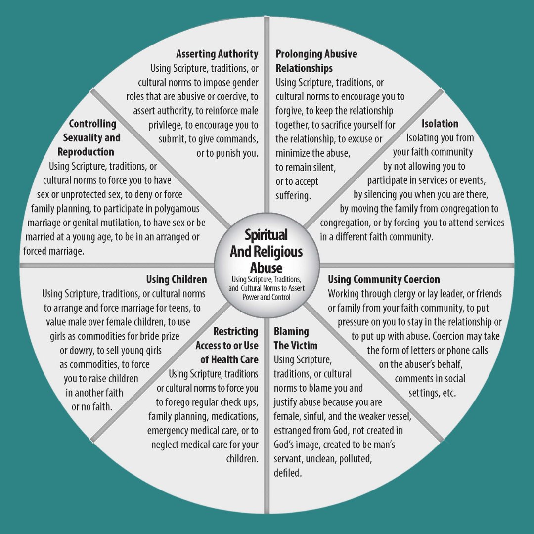 TexasCouncilFV's tweet photo. Join #TCFV in this virtual roundtable to discuss the intersection of #familyviolence and #faith and identify how TCFV can support #healthyrelationships in your community

Register: https://t.co/vxd3ttiDsa #community #virtual #domesticviolence #dvawareness #prevention #education https://t.co/St9hHX7GoO
