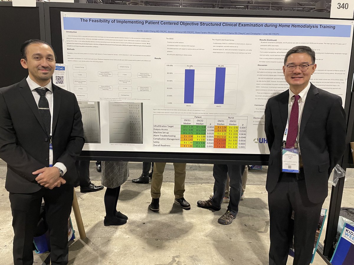 ChrisChanUHN's tweet photo. Very proud of ⁦@UHN⁩ and ⁦@UofTNephrology⁩ fellows’ work. Nicely presented and drew lots of attention! https://t.co/jlgrDmW7MV