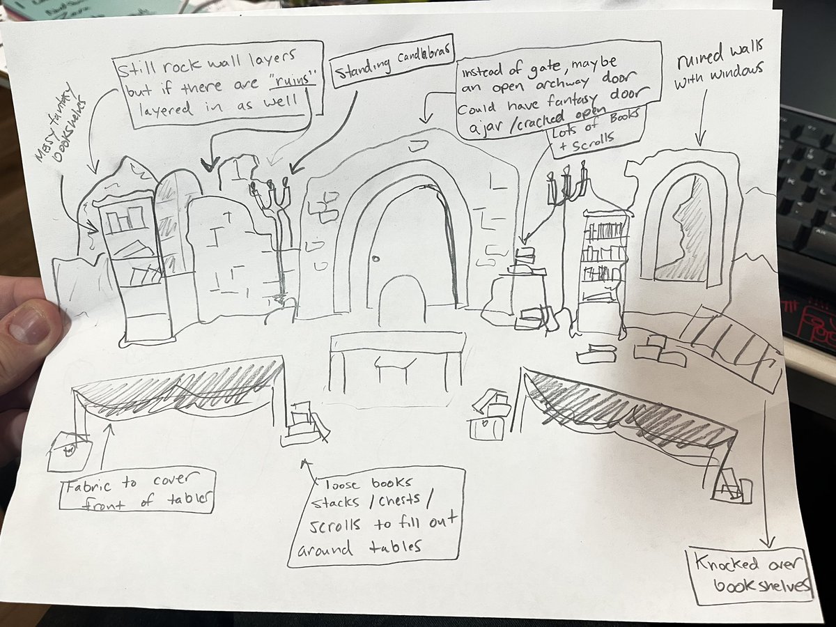Maxcx_well's tweet photo. Bless all the artists, production designers, and creatives who can turn a shitty napkin sketch into real life magic https://t.co/L6a3jReSVT