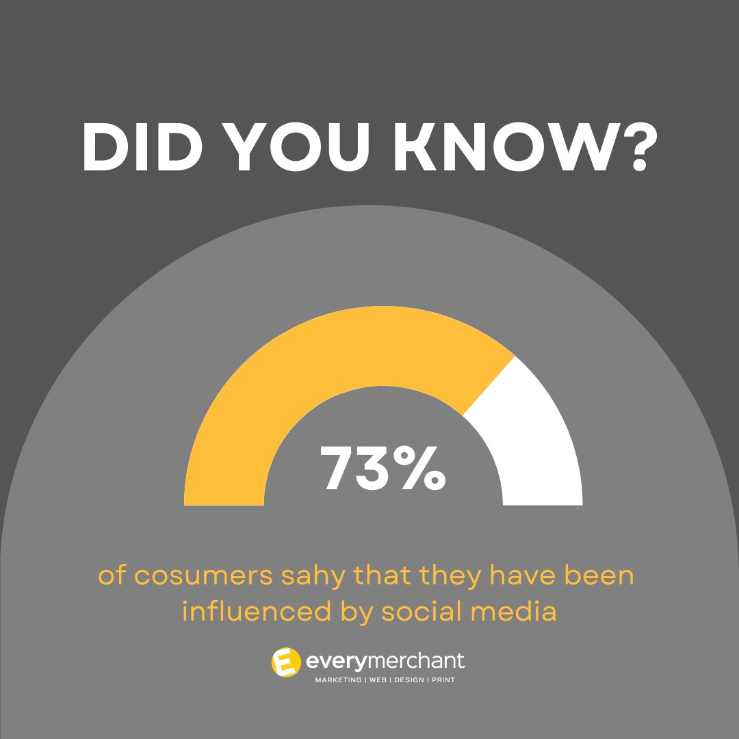 EveryMerchant's tweet image. The marketing landscape evolves faster than a tweet! 🚀📈 Social media marketing keeps you in sync with the ever-changing digital world. Stay agile, engage your audience, and lead the pack in the dynamic realm of social media. #SMM #AdaptAndConquer