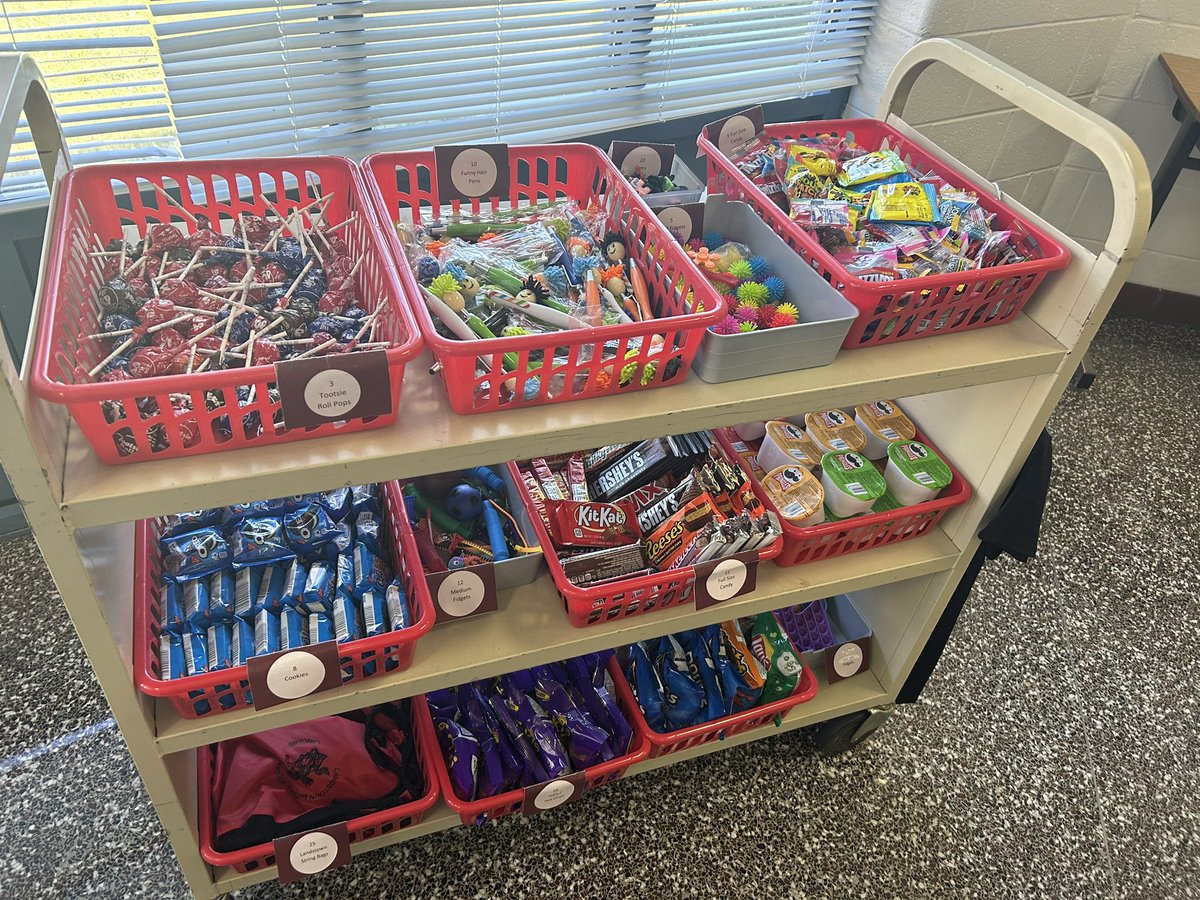 PBIS Grade 7 Ice Cream Social and Lancer Loot cart getting started! Thank you Mrs.Hoke, Mr.Langston, and Mrs.Bax! Great way to begin November and celebrate our students!