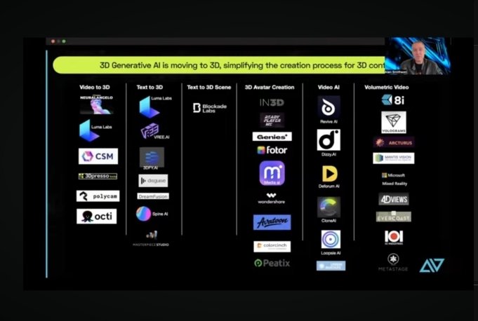 Live now! Alan Smithson with a great overview over hundreds of #Metaverse creator tools!

youtube.com/live/YDi4sMsTd…

#globalxrconference