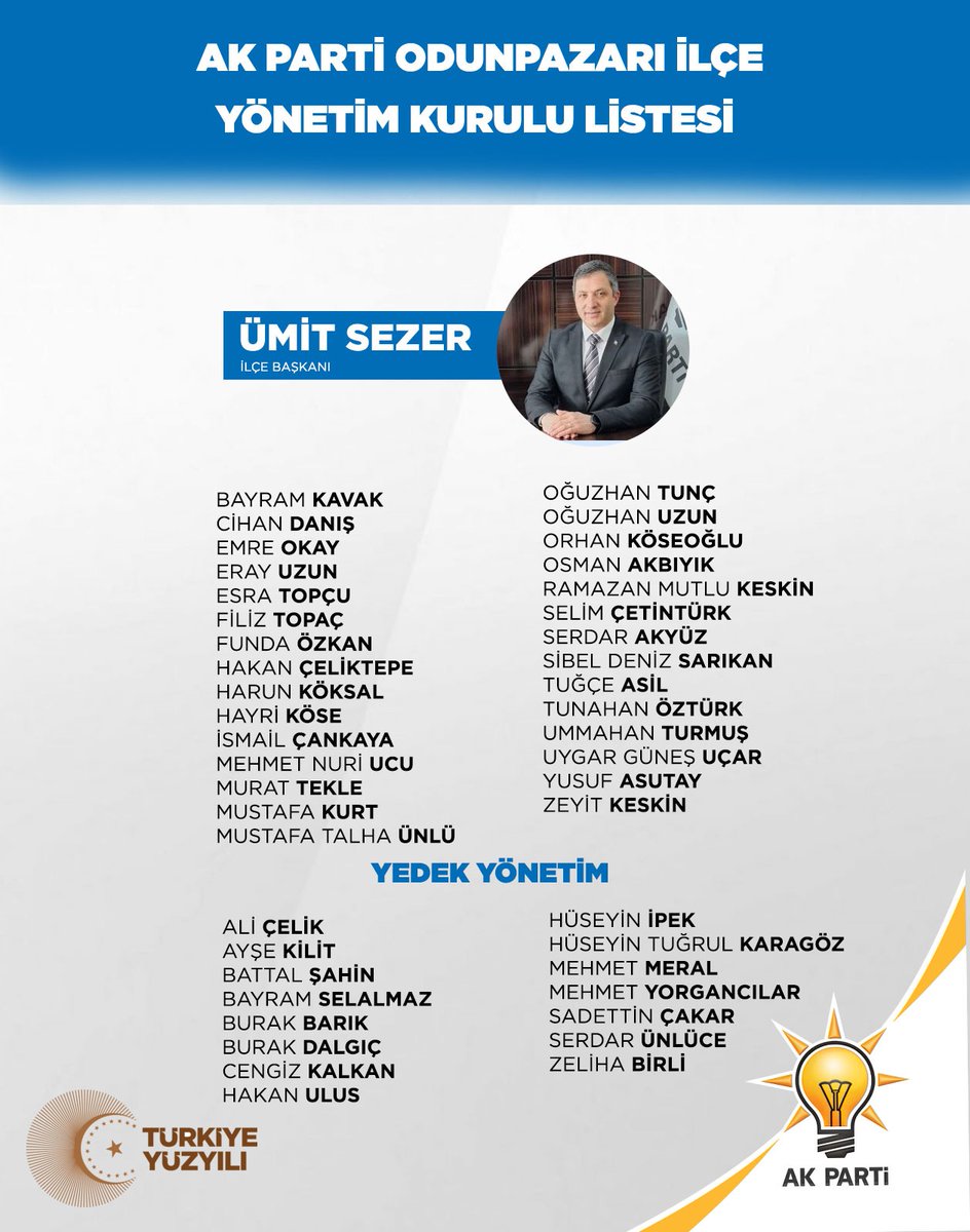 Cumhurbaşkanımız Sayın Recep Tayyip Erdoğan'ın öncülüğünde #TürkiyeYüzyılı hedeflerimize yeni bir başarı katmak için yola çıkan yeni Yönetim Kurulumuz #Odunpazarı'mıza ve #Eskişehir'imize hayırlı olsun. 
#HepYeniHepİleri