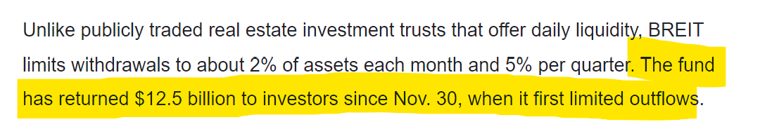VladTheInflator's tweet photo. Blackstone Real Estate Investment Trust (BREIT), the people everyone said would buy up all the housing, has lost $12.5b in redemptions and has $66b remaining.

They are only allowing 56% of sales requests to be honored, meaning, they are not letting investors sell. https://t.co/ysdDYtXVp9