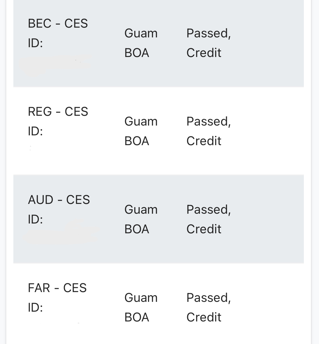 米国公認会計士試験全科目合格いたしました。
予定していた半年には遥か及ばすでしたがどうにか終了しました。
子育てで1番大変な時期に応援してくれた配偶者様＆ベイビーには感謝です。
また応援してくださった方々もありがとうございました。
#uscpa