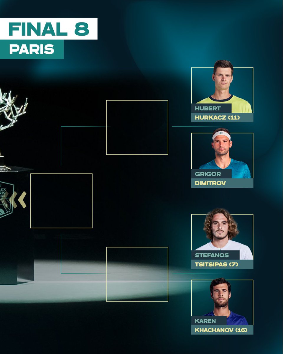 The FINAL 8 is locked in 🔒

#RolexParisMasters | <a href="/atptour/">ATP Tour</a>