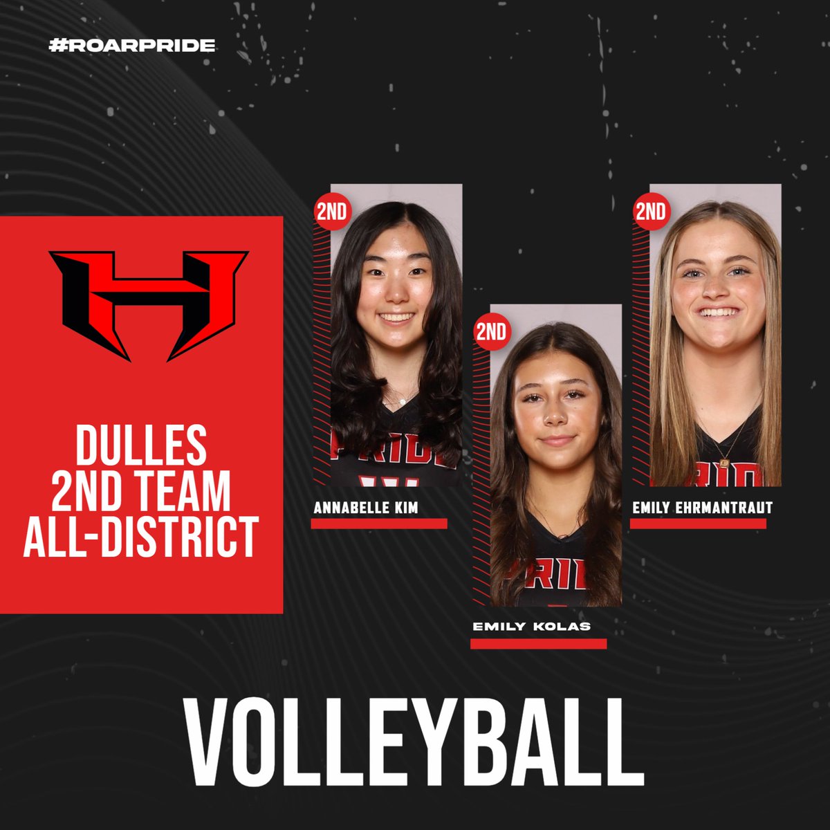HHSPrideSports's tweet photo. Congratulations to Emily, Emily, and Annabelle on their All Dulles District 2nd team selection!!!! https://t.co/8vyQD04vYm