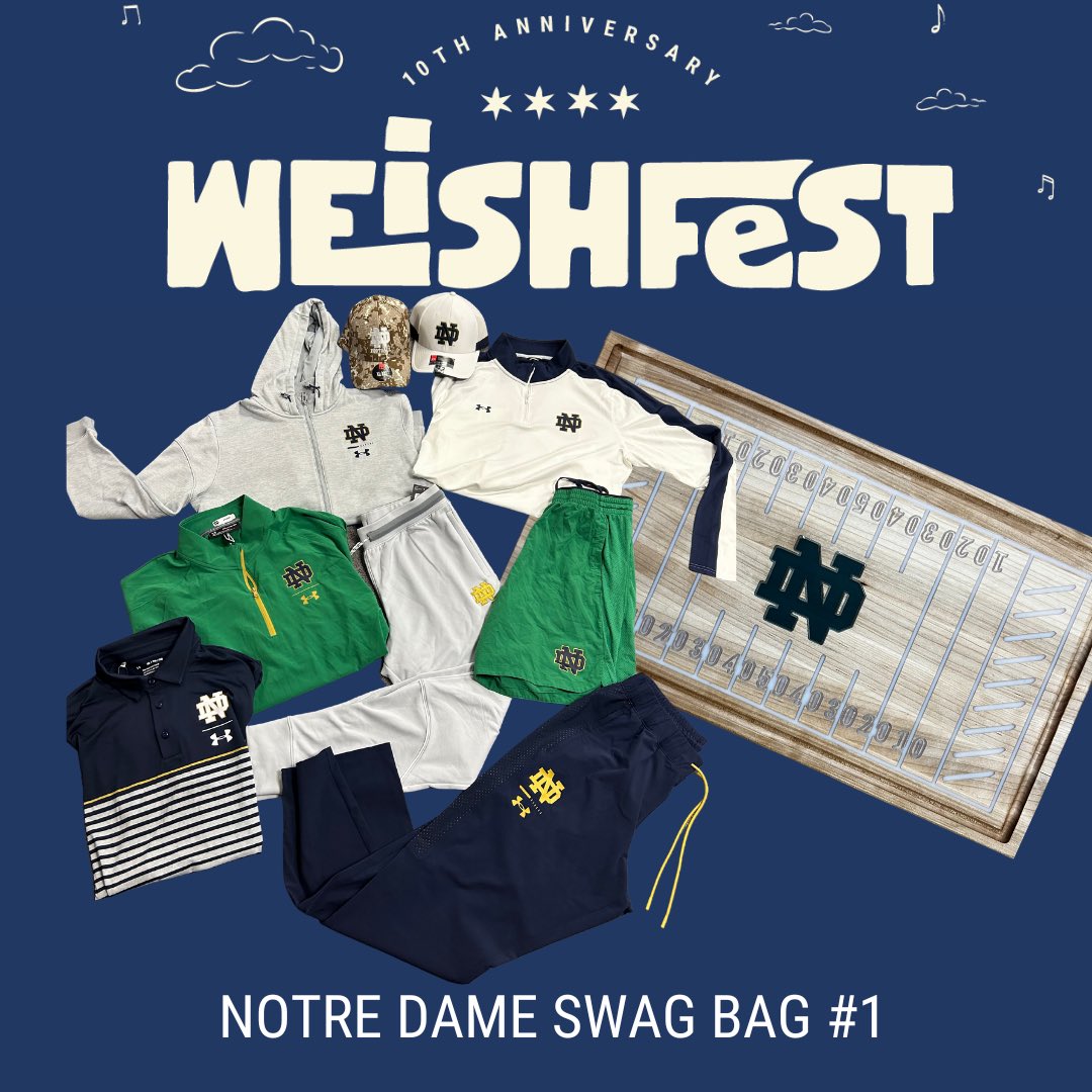 Nic Weishar tweet media