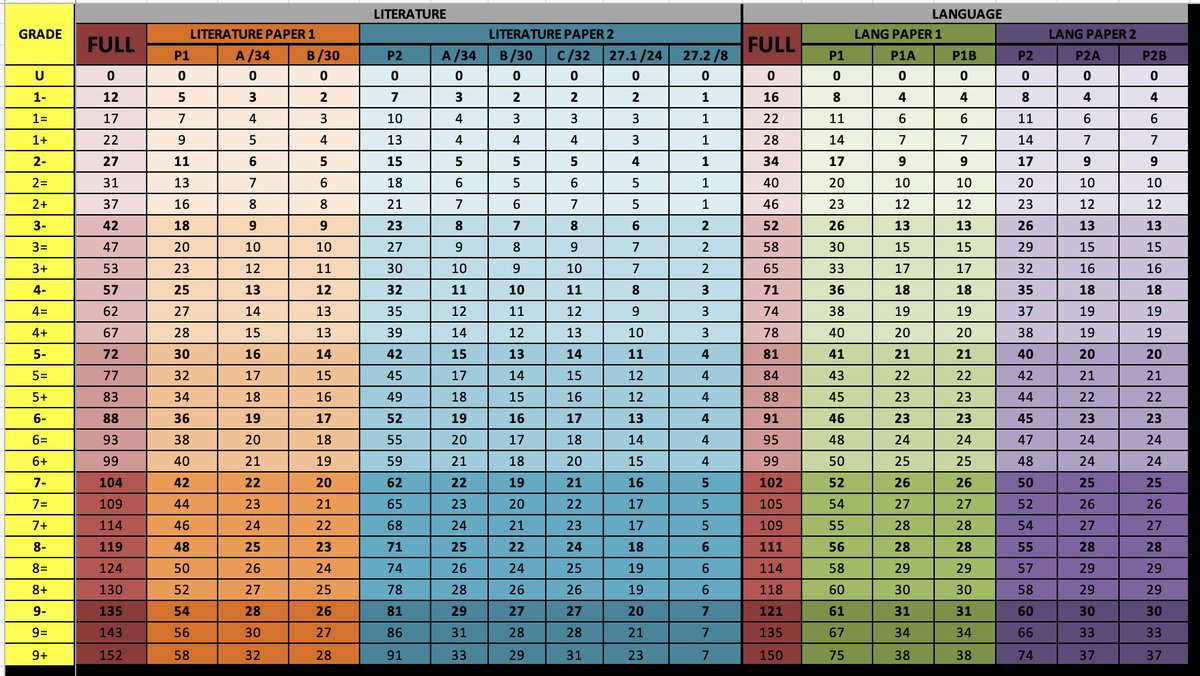 Laura Webb tweet media
