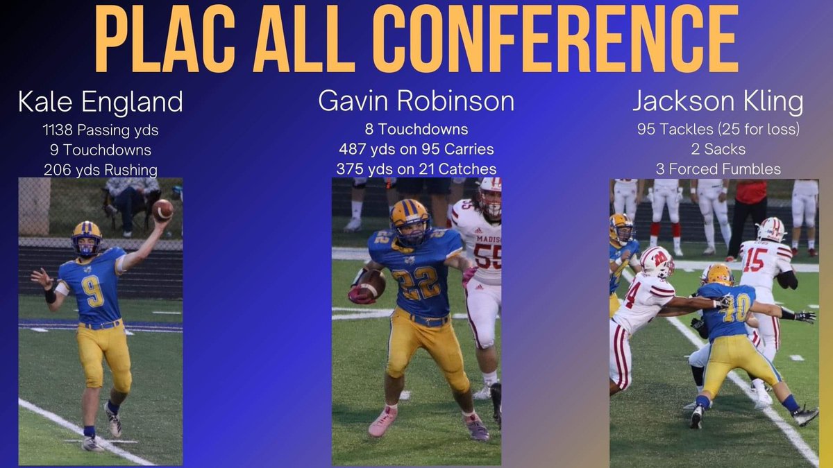 Congratulations to these Mitchell Football players who were selected to the PLAC All Conference Football Team.  These young men had a great season for your Bluejackets!! Congratulations Kale England, Gavin Robinson, and Jackson Kling…you have made Jacket Nation proud!!