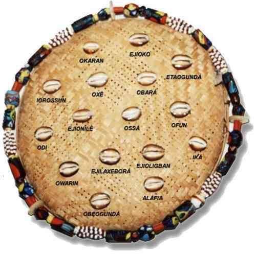 bemzen's tweet image. Faça seu Jogo de Búzios Grátis. Mentalize sua pergunta e escolha uma pedra aqui: bemzen.com.br/buzios #jogodebuzios #bemzen