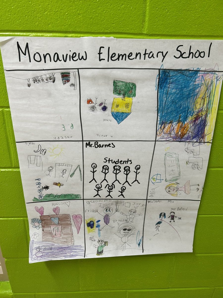 My newcomer group has been learning about people, places, and things around our school. Today, we made a “quilt” to highlight what we’ve learned about our school environment.  #MonaviewMoments #MonaviewOnTheMap