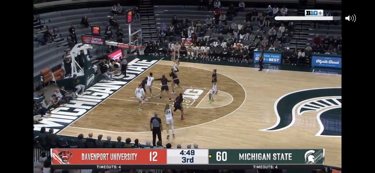 Midview Girls Basketball tweet media