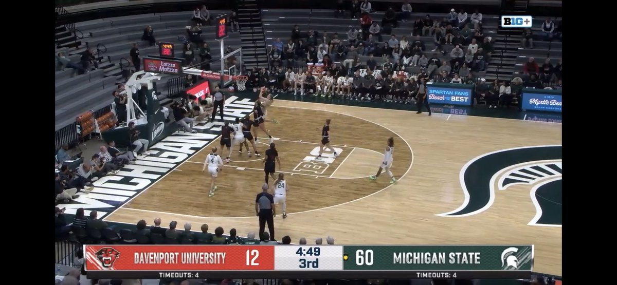 Midview Girls Basketball tweet media