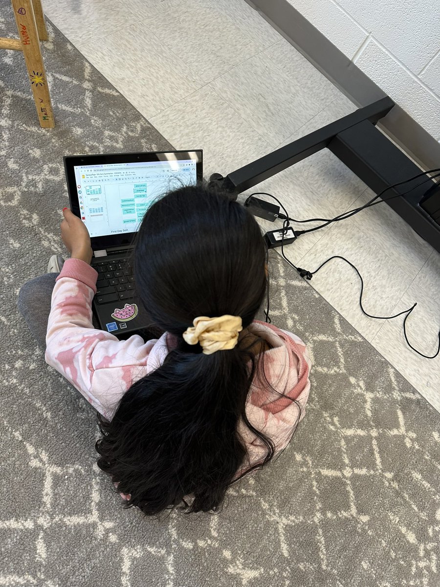 Making predictions about upcoming learning through a close look at Jamestown song lyrics and a pre-learning sift, sort, summarize. Interested to see how our sorts will change at the end of the unit! #TeamThompson <a href="/E_ThompsonES/">Elaine Thompson Elementary</a>