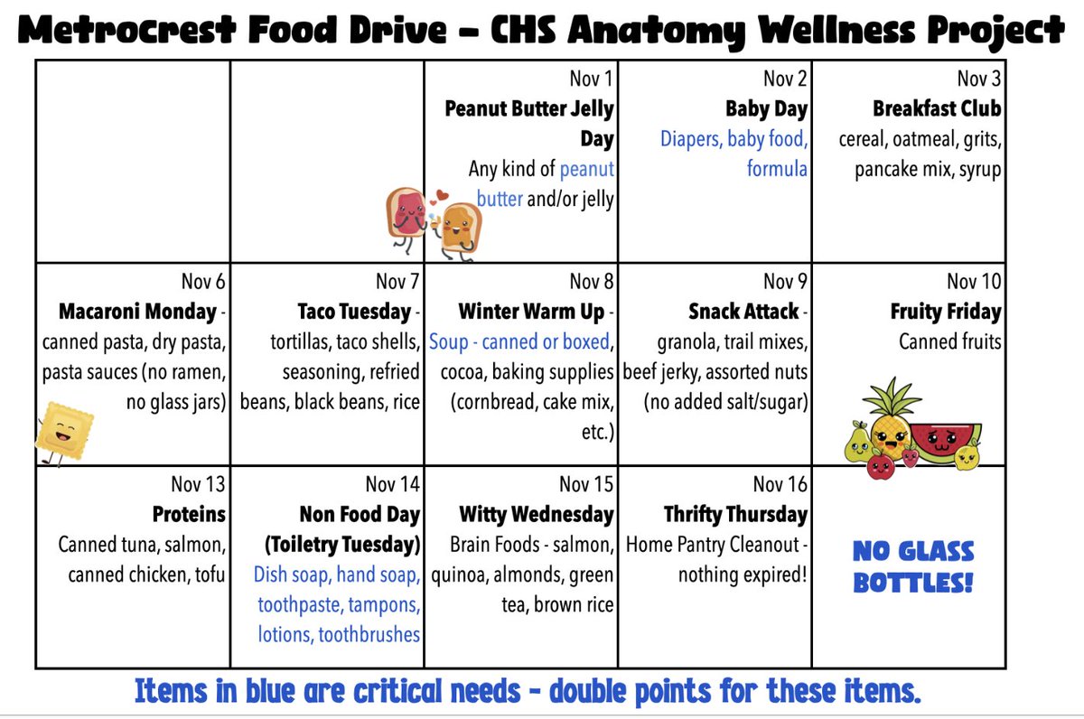 jdeinhammer's tweet photo. Moving on to our November Wellness Challenge event for #chsAP — a campus wide food drive. Students researched critical needs for our local food pantry & developed a class competition focused on healthy and nutritious donations. Want to donate? Drop off at CHS anytime! https://t.co/YuJZkPTuso