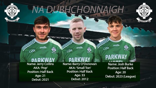 Doheny Gaa tweet media