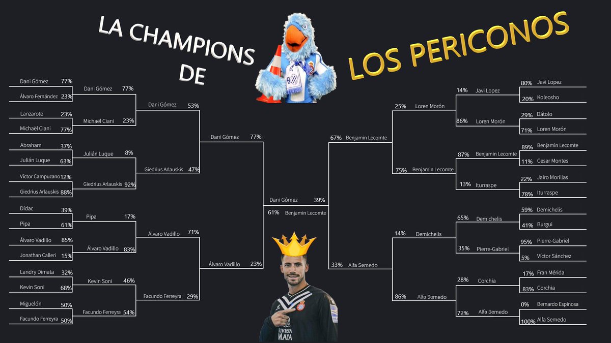 El perico optimista tweet media