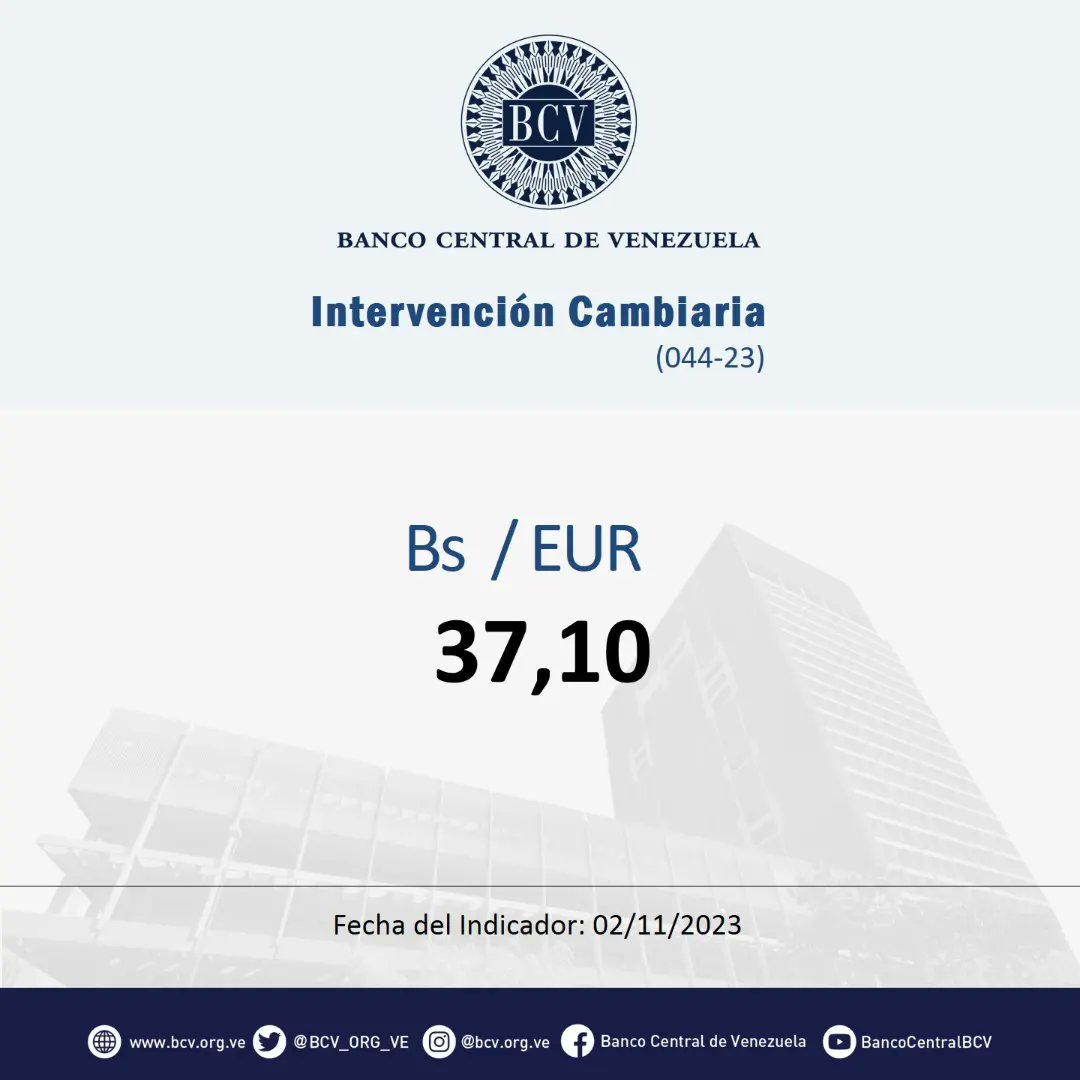 BCV_ORG_VE's tweet photo. Atención🔵|| El tipo de cambio publicado por el BCV es el promedio ponderado de las operaciones de las mesas de cambio de las instituciones bancarias. Al cierre de la jornada del día Jueves 02-11-2023, los resultados son:
#MercadoCambiario #BCV🇻🇪 https://t.co/Q3qSzorH9G