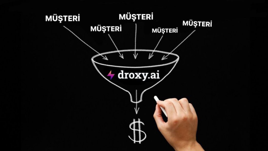 Droxy AI