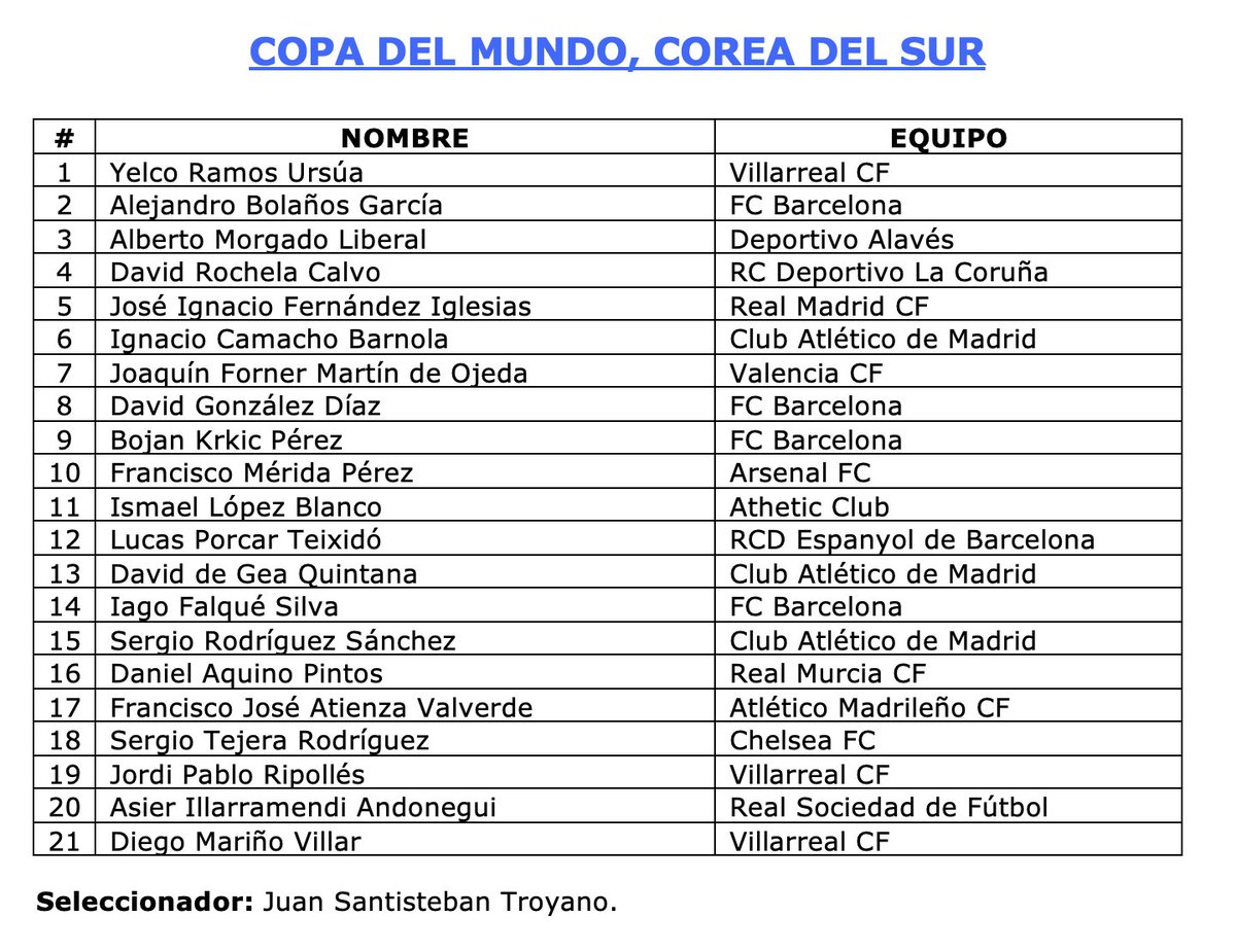 Juanjo Sánchez tweet media