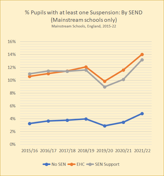 Aaron King tweet media