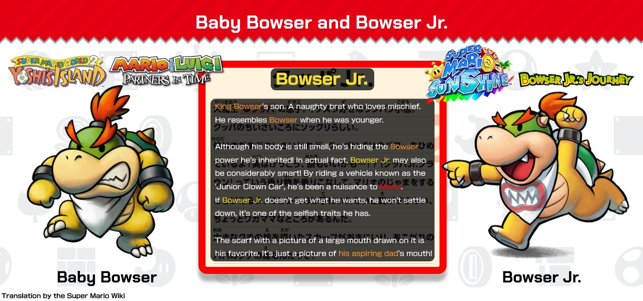 Bowser Jr., MarioWiki