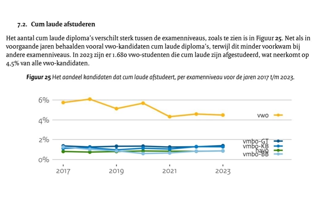 GertVerbrugghen tweet media