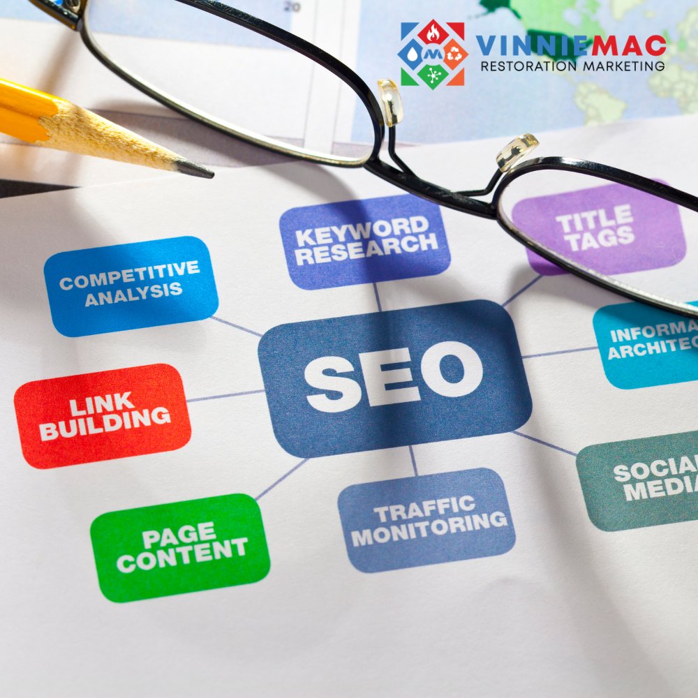 RestorationLead's tweet photo. Elevate your restoration business on Google with Vinnie Mac Restoration Marketing! We've mastered SEO for content-rich, keyword-optimized pages that captivate customers and Google bots. Proven Local SEO strategies for your success, without breaking search engine rules. https://t.co/0GLNRItcfh