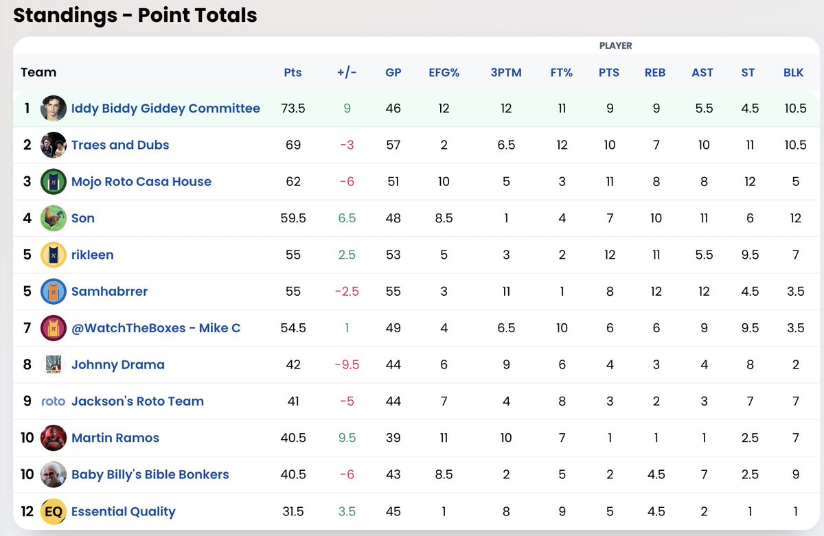 Mitch Casey tweet media