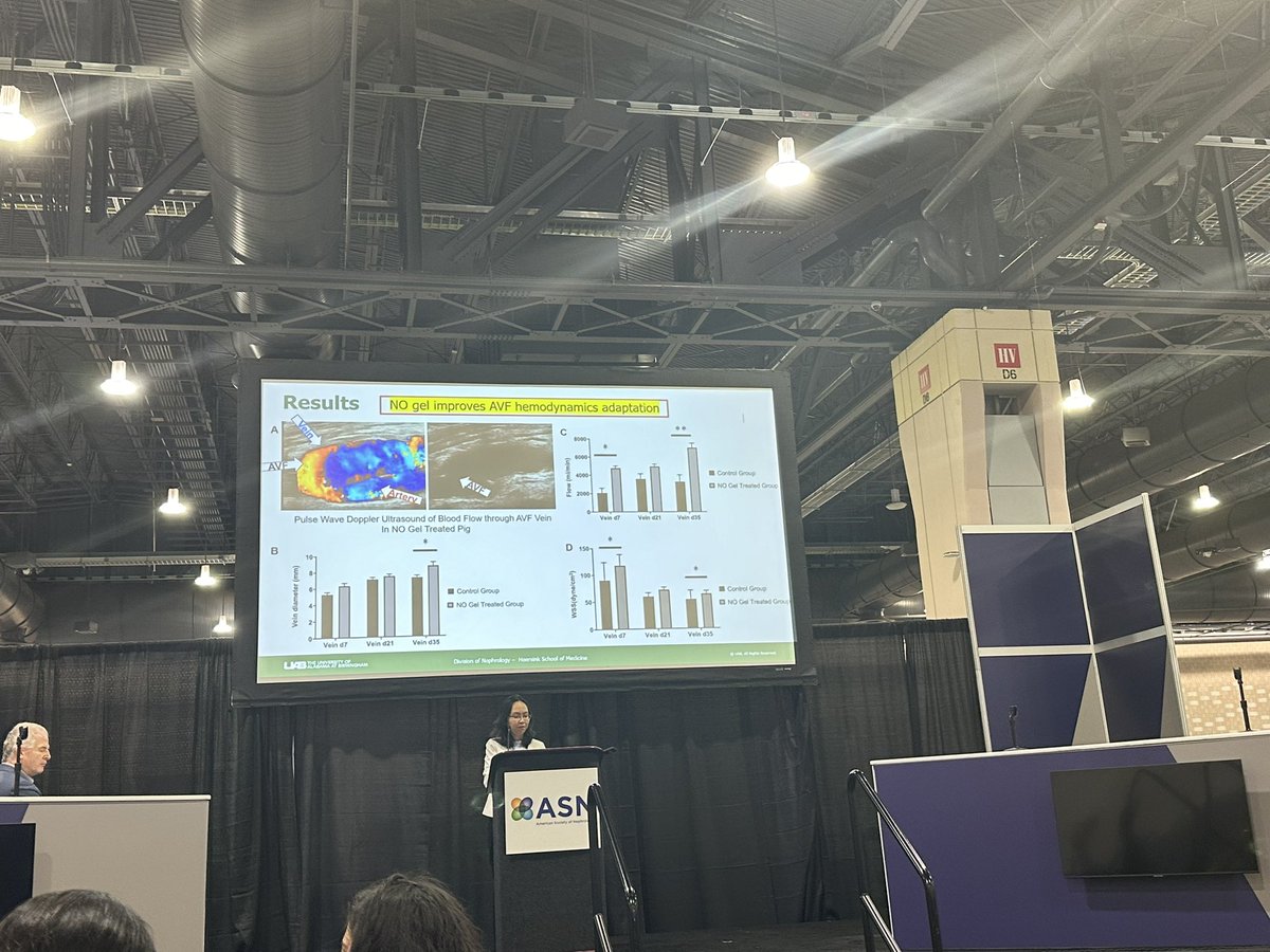 The Lee lab is very proud of Nguyen Nguyen’s Thursday ASN presentation at the Top Trainees poster rapid fire session. Great job Nguyen!