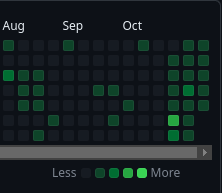 R_i_t_c_h_i_e_'s tweet image. 🚀 Day 16 of my 75-day coding challenge:
what type is typescript?
@bellaCodess @mains_vivian @Fire_Lord_BM
#WebDevMagic #TypeScriptAdventures #75DaysOfCode