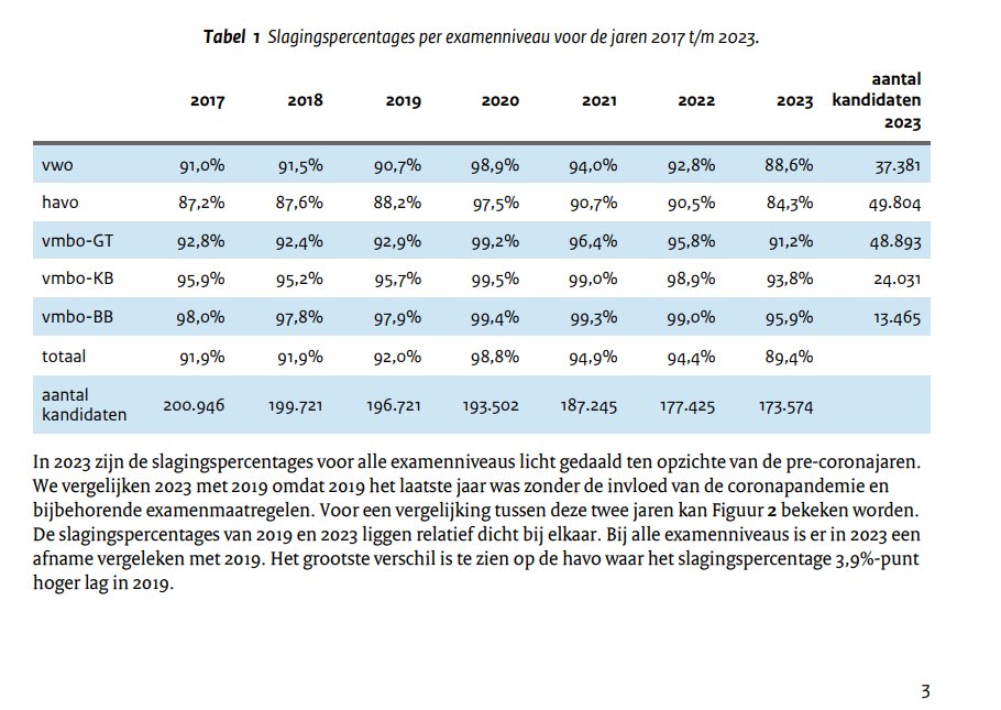 Roel tweet media