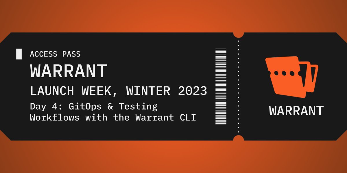 warrant_dev's tweet photo. It's day 4️⃣ of Launch Week at Warrant! 🚀

Today's launches are about testing authorization models for correctness and managing changes to authorization models, both of which are equally important to performance & reliability in an authz service.

We're excited to launch two useful development lifecycle workflows using the Warrant CLI:

(1) Automated testing of authorization models 🧪
The Warrant CLI now supports test assertions! Developers can easily write test cases using the CLI to test their authz models for correctness.

(2) GitOps-based management of authorization models 🔒
Warrant's object types are similar to a relational database's table schema. Both define a schema that drive the underlying data-model. To facilitate safer updates to object types, we're launching a GitOps workflow ⚙️ that uses the Warrant CLI to enable automated, atomic deployment of object types changes. Remember, these changes can now be tested before approval and deployment.

Be sure to check out today's launch post for more details. See you tomorrow for the final day of Launch Week!✌️