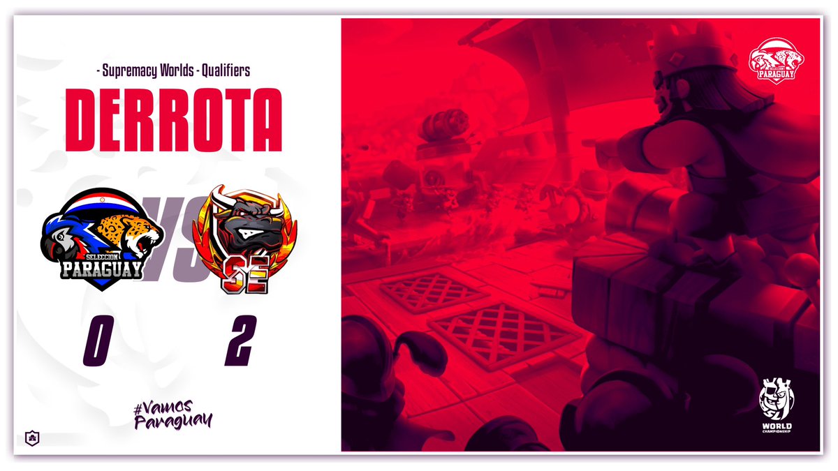 #CR || RESULTADOS 

El día de ayer caímos en la primera ronda de clasificatorios en la <a href="/CR_Supremacy/">Supremacy League</a> ❌

¡Volveremos más fuertes en nuestro siguente partido para buscar nuestra primera victoria💪🏻!

🆚| <a href="/clashroyaleSE/">Selección Española CR</a> 
 📊| 0-2 

#VamosParaguay #AguanteLaAlbirroja ❤️🤍💙