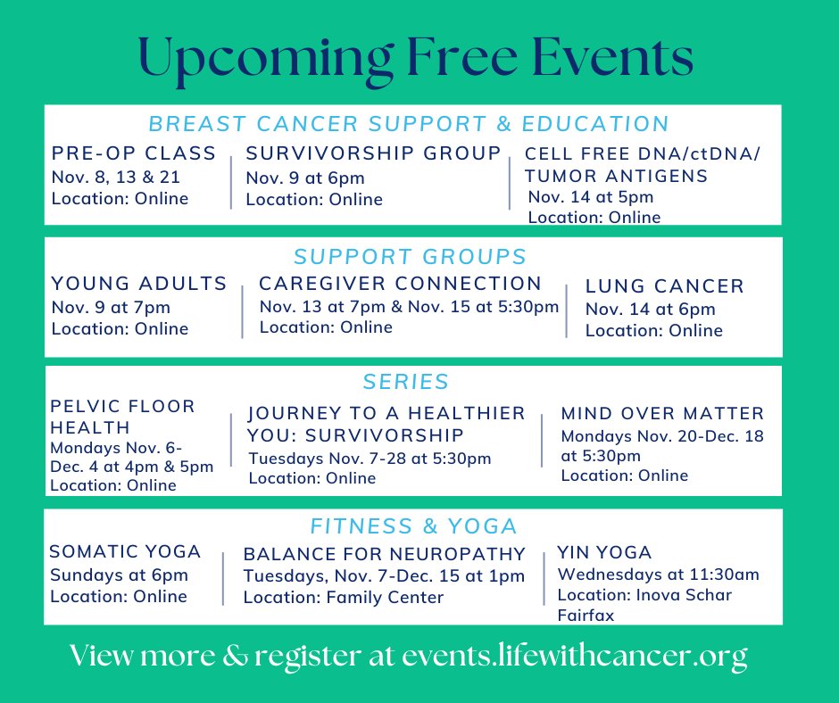 LifewithCancer's tweet image. View a few November free @LifewithCancer classes and groups, and register today at events.lifewithcancer.org. 📅

#CancerAwareness #cancersurvivor #LungCancerAwarenessMonth #breastcancer #cancersupport #lifewithcancer