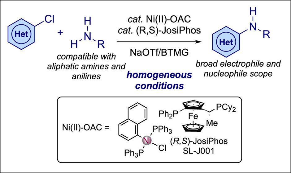UTSA and BMS chemists team up and bring home a general method for nickel-catalyzed C−N cross-couplings of (hetero)aryl chlorides with anilines and aliphatic amines using a dual-base strategy. An #ACSEditorsChoice selection, check it out: pubs.acs.org/doi/10.1021/ac…