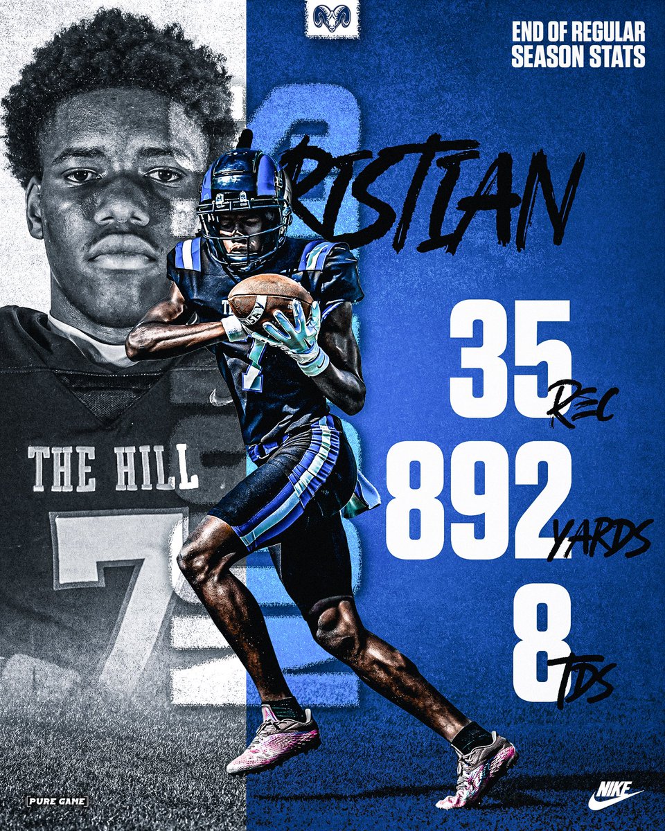 🚨2024 WR @YpcKristian 🚨”6’3”

Hudl Link 

hudl.com/v/2LfDZr