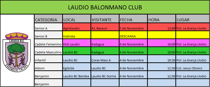 Cartelera para este finde