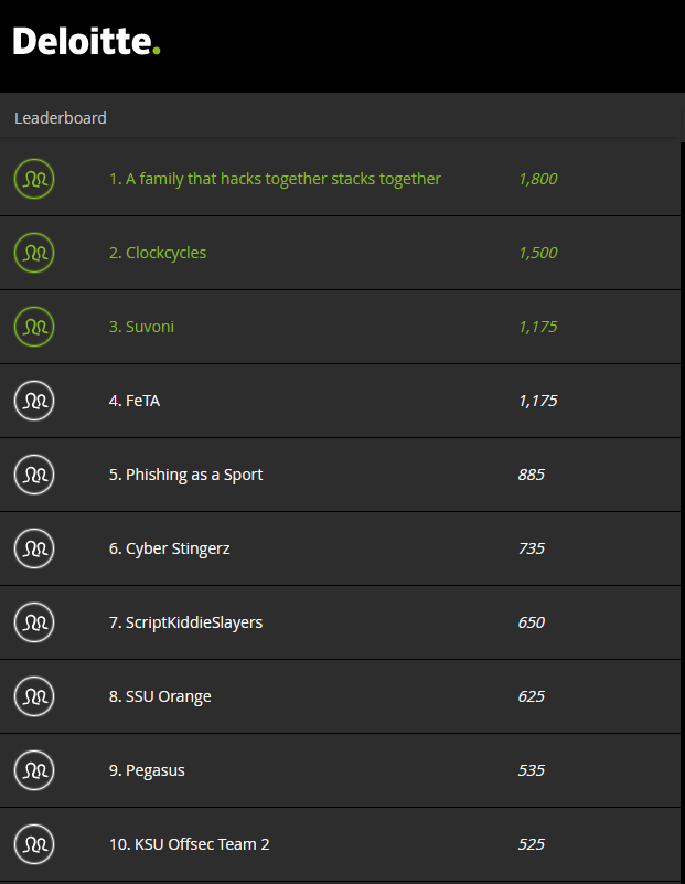 Georgia Tech OIT tweet media