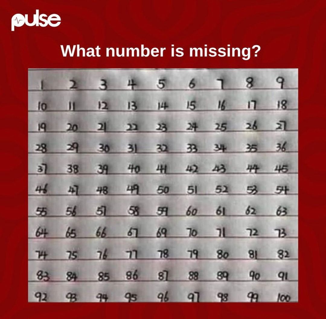 Pulse Ghana tweet media