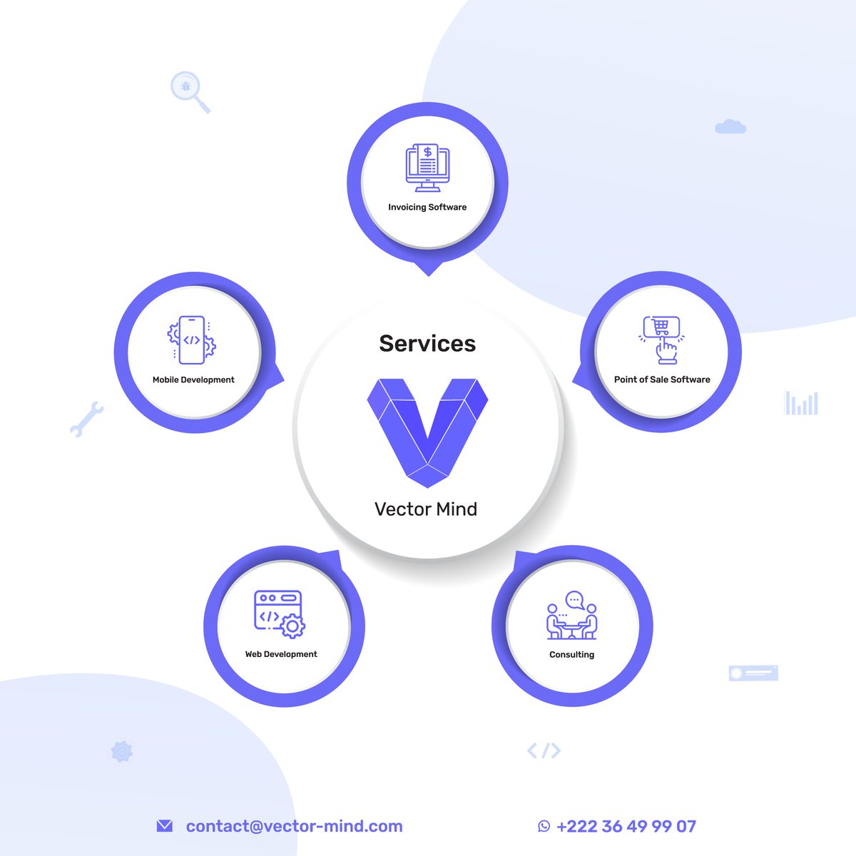 Vector mind (@vector_mind_) / Posts / X