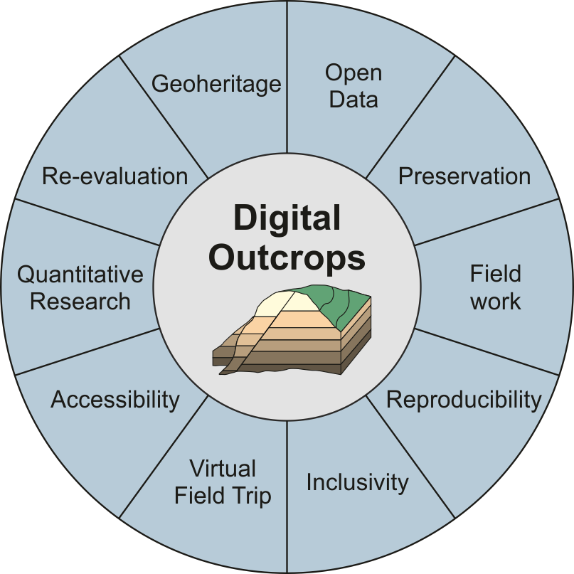 Brian Burnham tweet media