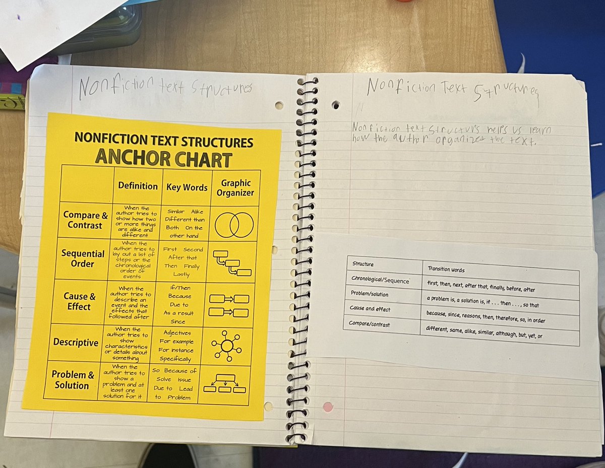 Mr. Rodriguez tweet media