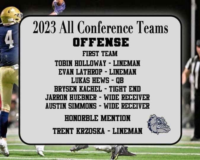 Excited to say that I received 1st team All Conference Oline ‼️
<a href="/JordanJ_/">Jordan Johnson</a> <a href="/BrandonHuffman/">Brandon Huffman</a> <a href="/PrepRedzoneOR/">Prep Redzone Oregon</a> <a href="/ConnorDarby57/">Connor Darby</a> <a href="/CoachHeck55/">Will Heck</a> <a href="/Coach_Taura/">Kit Taura</a> <a href="/CoachTFord/">Thomas Ford Jr</a>