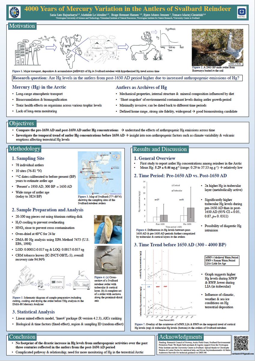 Saria Sato Bajracharya tweet media